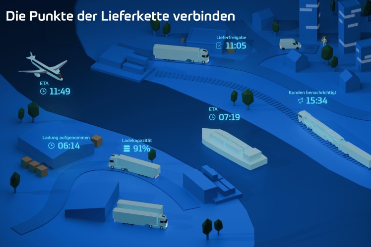 ZF SCALAR und Shippeo: Erhöhte Transparenz im Warenwirtschaftssystem