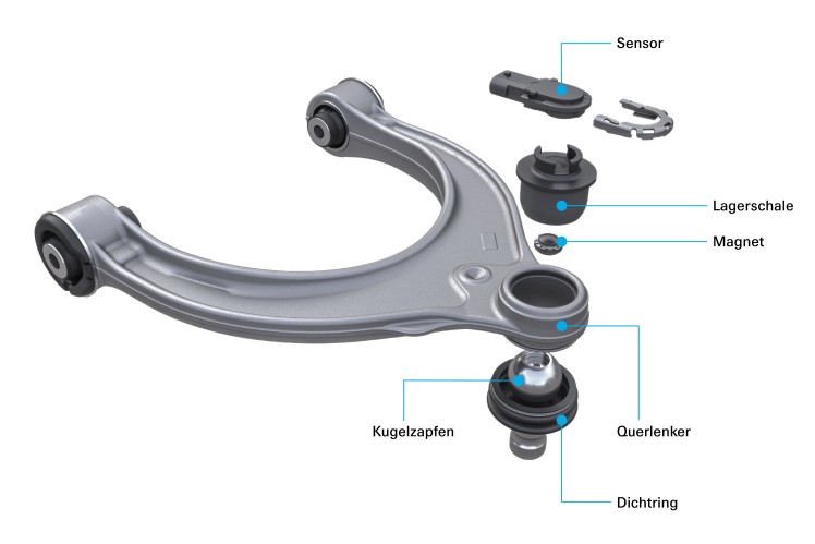 Der Smart Chassis Sensor von ZF