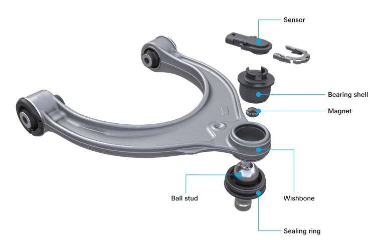 The Smart Chassis Sensor from ZF
