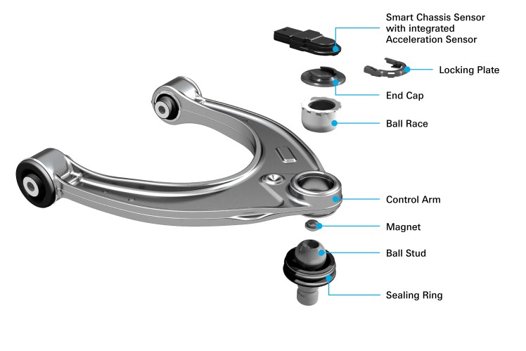 次世代スマートシャーシセンサー