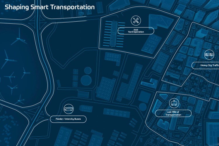 ZF: Shaping Smart Transportation