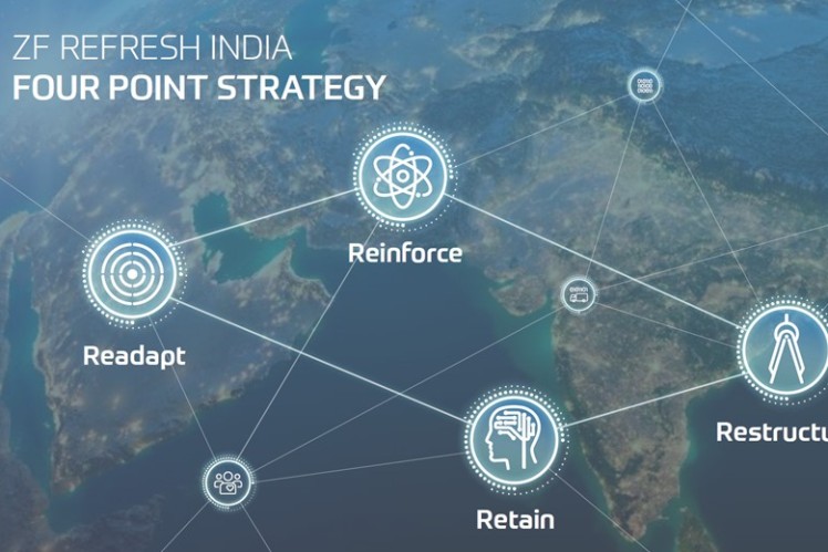 ZF’s Refresh India four-point strategy