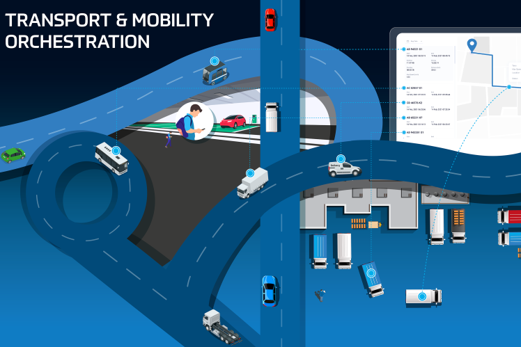 Transport & Mobility Orchestration