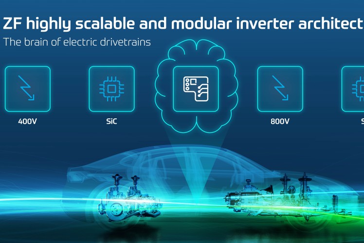 ZF Supercharges the Electric Future through Scalable Architectures and Intelligent Software