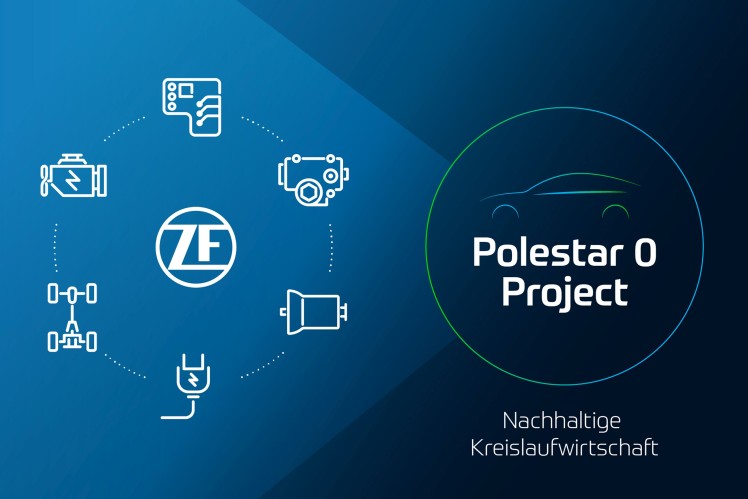 „Polestar 0 Project“: Gemeinsam zum klimaneutralen Auto 