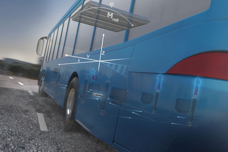 WABCO India Limited renamed ZF Commercial Vehicle Control Systems India Limited