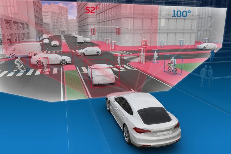 Smart Camera 4.8 enables ADAS and AD systems
