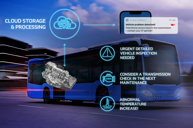 ZF Health Check by ZF Aftermarket increases the uptime of buses on the road 