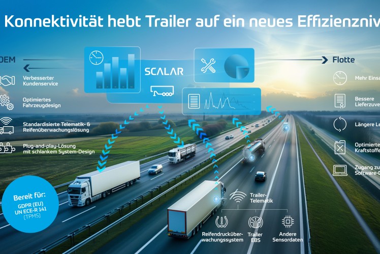  Mit vernetzten Trailern auf ein neues Effizienzniveau