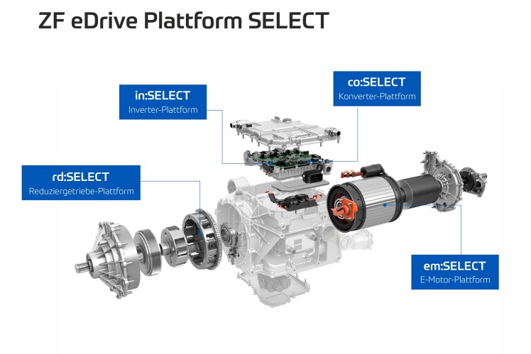Die Basis der SELECT-Plattform: Innovative Komponenten machen E-Antriebsportfolio von ZF leistungsstark und variabel