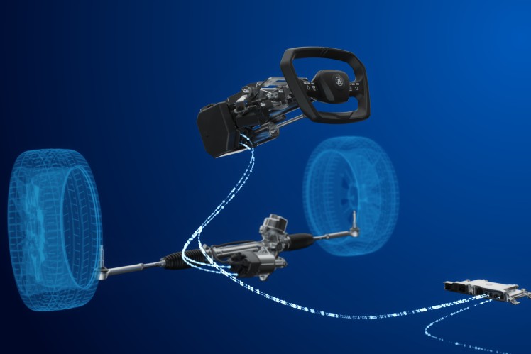 软件算法替代机械装置