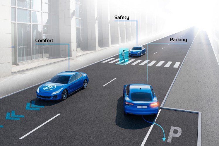 ZF ADAS driving functions: Software-as-a-product 