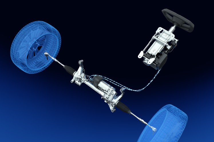 ZF Steer-by-Wire